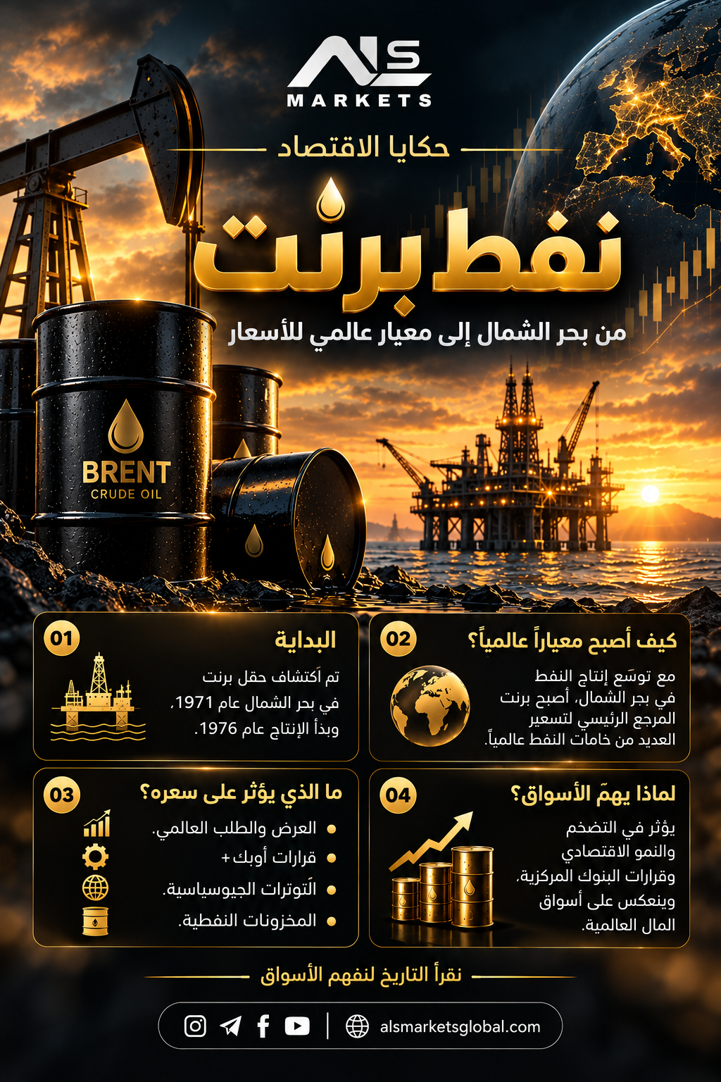 نفط برنت (Brent Crude)